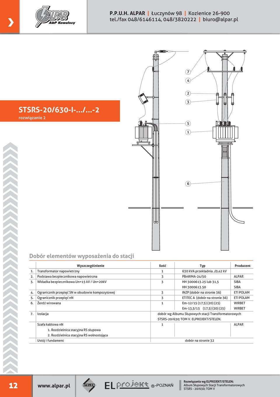 HH 3000613.