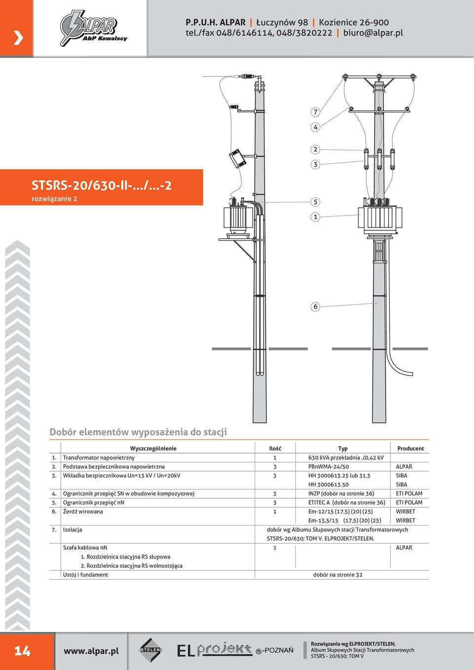 HH 3000613.