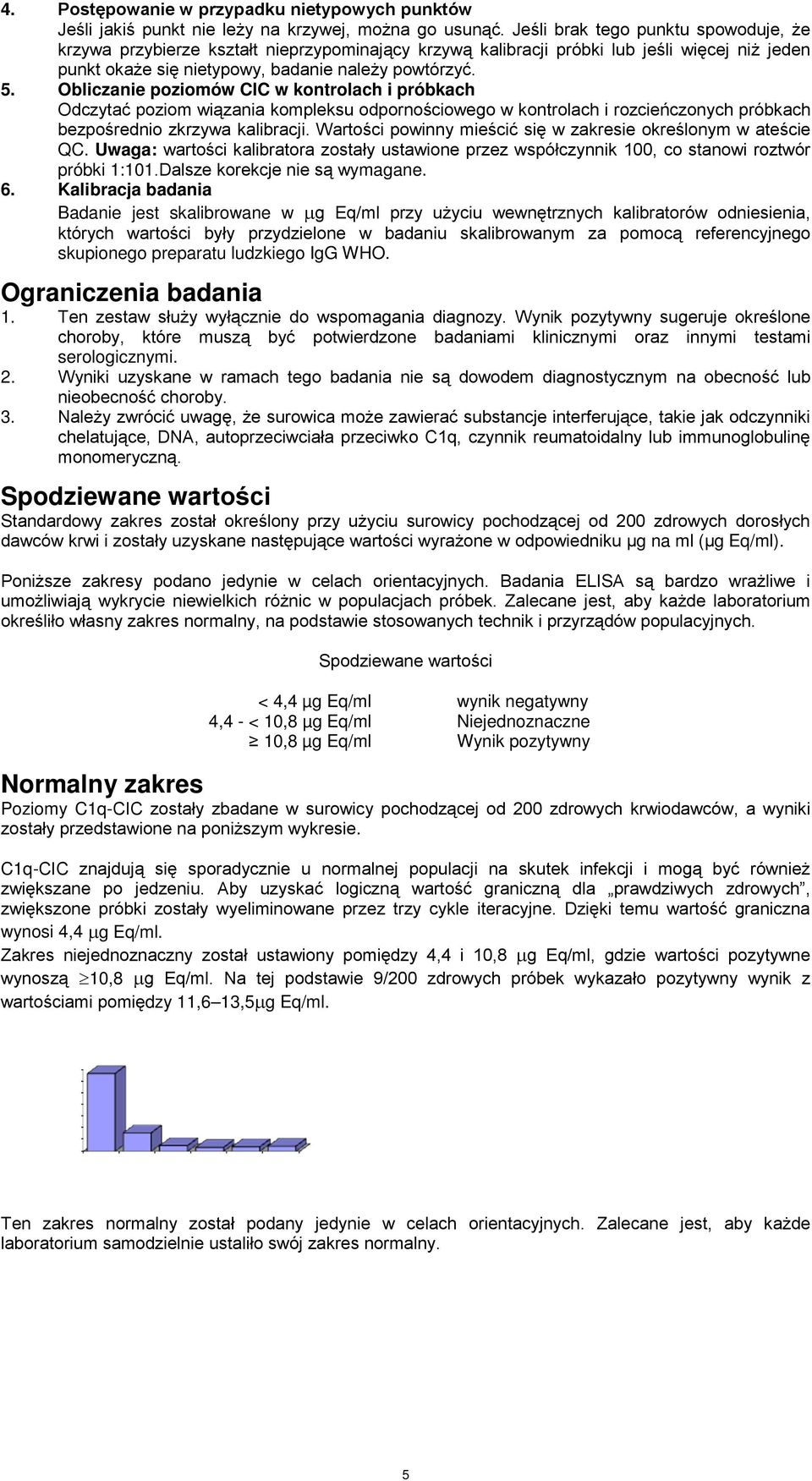 Obliczanie poziomów CIC w kontrolach i próbkach Odczytać poziom wiązania kompleksu odpornościowego w kontrolach i rozcieńczonych próbkach bezpośrednio zkrzywa kalibracji.