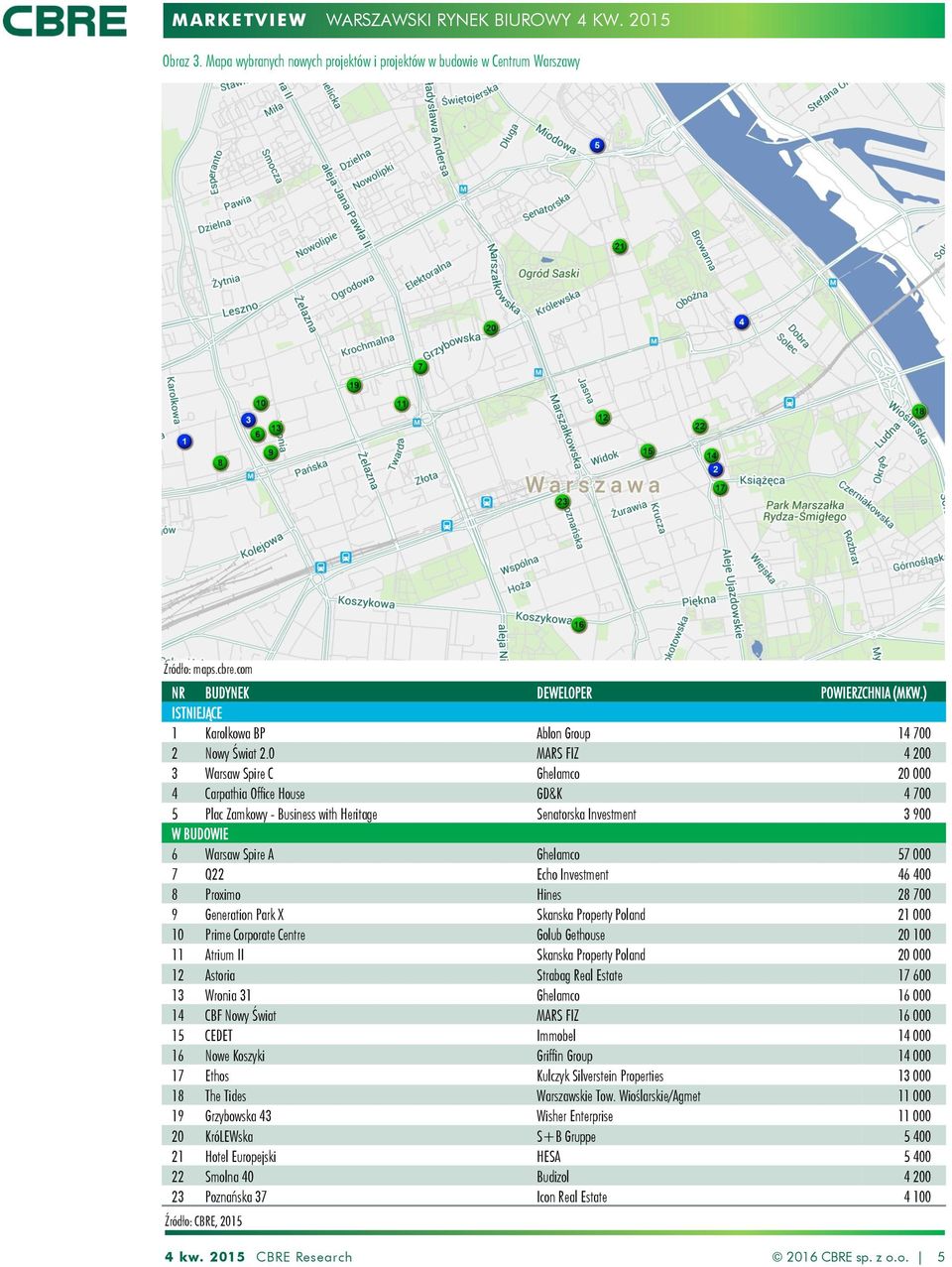 MARS FIZ 4 2 3 Warsaw Spire C Ghelamco 2 4 Carpathia Office House GD&K 4 7 5 Plac Zamkowy - Business with Heritage Senatorska Investment 3 9 W BUDOWIE 6 Warsaw Spire A Ghelamco 57 7 Q22 Echo