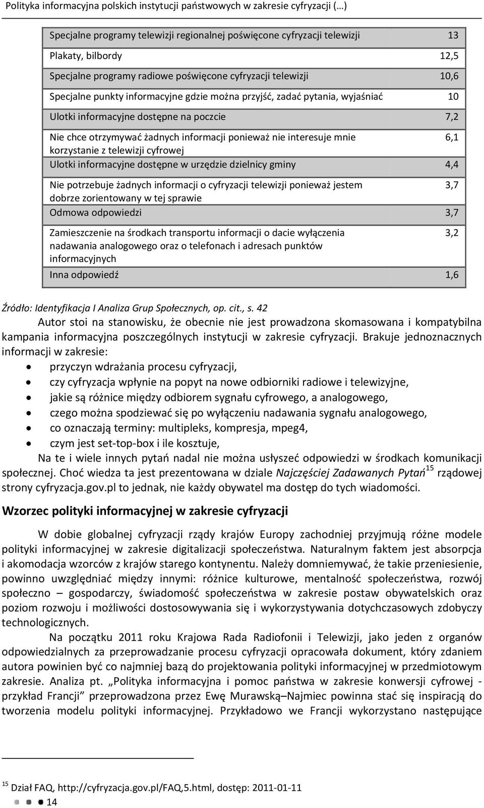 informacji ponieważ nie interesuje mnie 6,1 korzystanie z telewizji cyfrowej Ulotki informacyjne dostępne w urzędzie dzielnicy gminy 4,4 Nie potrzebuje żadnych informacji o cyfryzacji telewizji