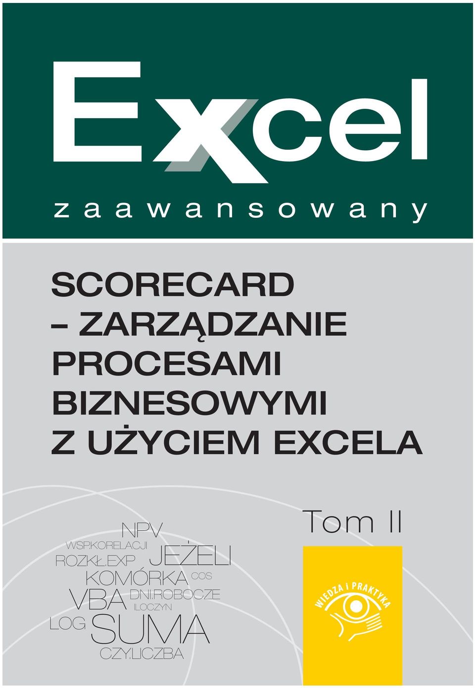 NPV WSP.KORELACJI ROZKŁ.EXP KOMÓRKA CZY.