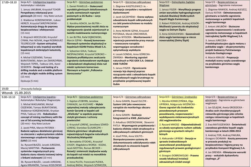 Wojciech MOCZULSKI, Krzysztof CYRAN, Petr NOVAK, Angel RODRIGUEZ TELERESCUER System wirtualnej teleportacji w celu inspekcji wyrobisk kopalnianych dotkniętych katastrofą 4.