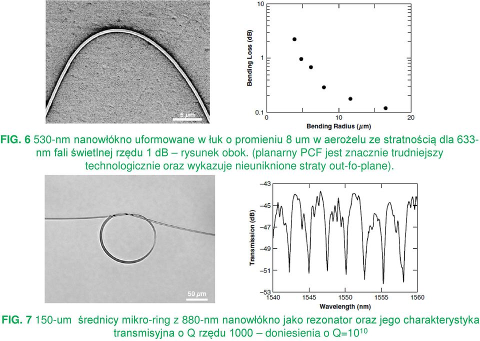 (planarny PCF jest znacznie trudniejszy technologicznie oraz wykazuje nieuniknione straty