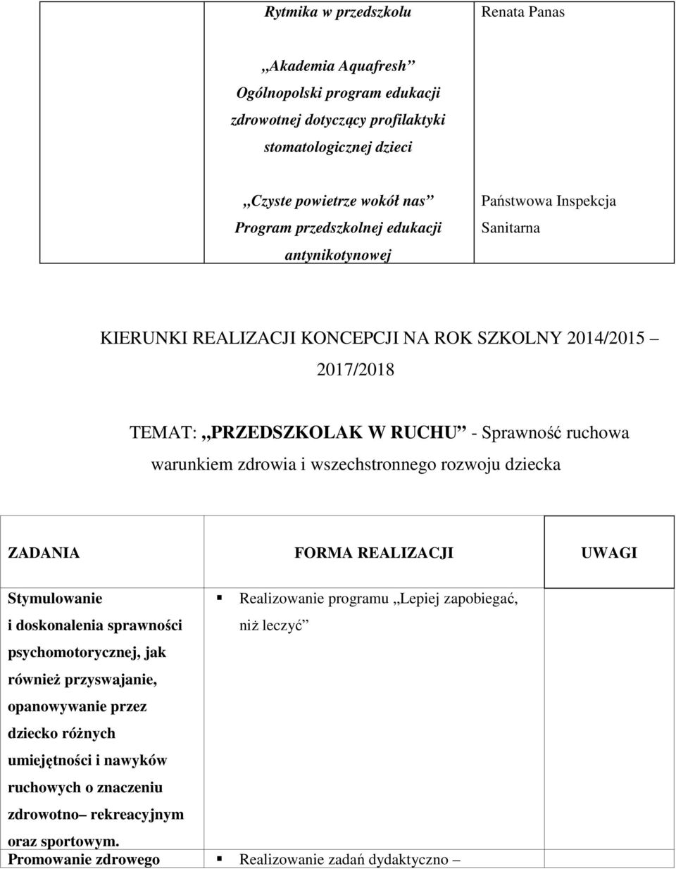 warunkiem zdrowia i wszechstronnego rozwoju dziecka ZADANIA FORMA REALIZACJI UWAGI Stymulowanie Realizowanie programu Lepiej zapobiegać, i doskonalenia sprawności niż leczyć