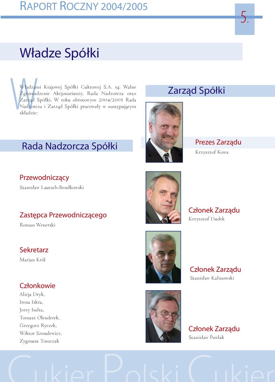 Przewodniczący Stanisław Lautsch-Bendkowski Zastępca Przewodniczącego Roman Wenerski Członek Zarządu Krzysztof Dudek Sekretarz Marian Król Członkowie Alicja