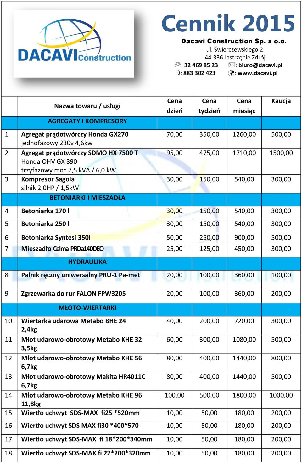 pl Nazwa towaru / usługi AGREGATY I KOMPRESORY 1 Agregat prądotwórczy Honda GX270 jednofazowy 230v 4,6kw 2 Agregat prądotwórczy SDMO HX 7500 T Honda OHV GX 390 trzyfazowy moc 7,5 kva / 6,0 kw 3