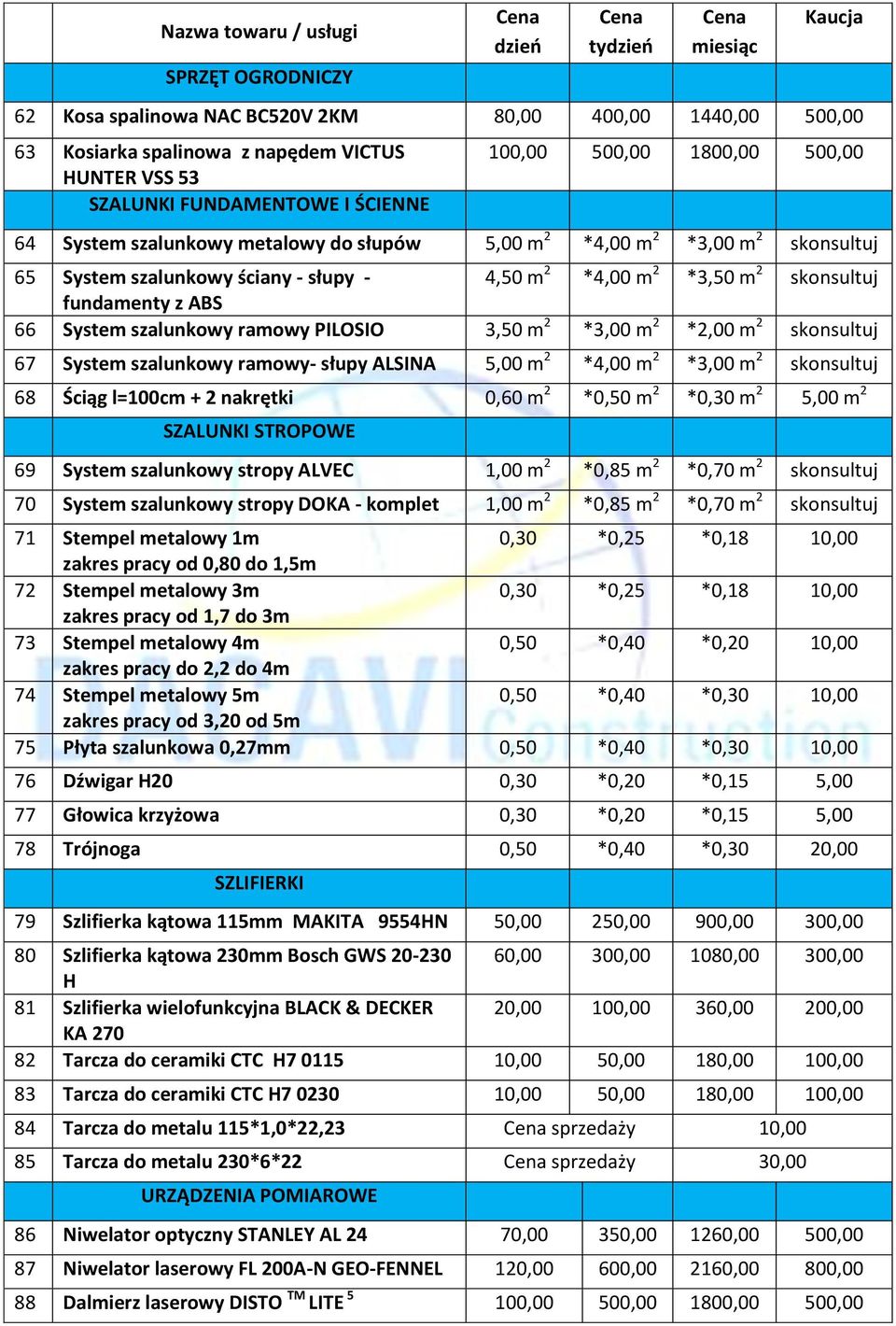 PILOSIO 3,50 m 2 *3,00 m 2 *2,00 m 2 skonsultuj 67 System szalunkowy ramowy- słupy ALSINA 5,00 m 2 *4,00 m 2 *3,00 m 2 skonsultuj 68 Ściąg l=100cm + 2 nakrętki 0,60 m 2 *0,50 m 2 *0,30 m 2 5,00 m 2