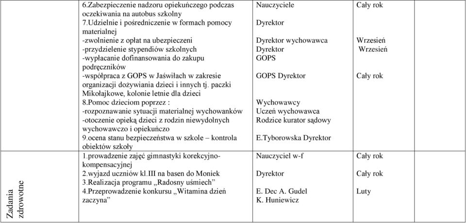 Jaświłach w zakresie organizacji dożywiania dzieci i innych tj. paczki Mikołajkowe, kolonie letnie dla dzieci 8.