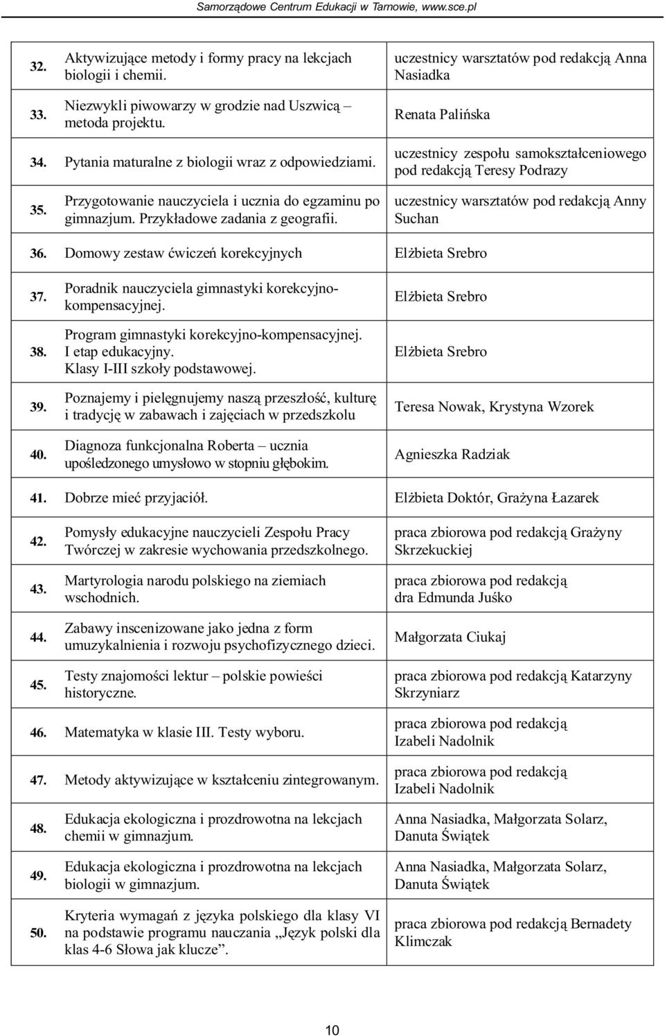 Przyk³adowe zadania z geografii. uczestnicy warsztatów pod redakcj¹ Anny Suchan 36. Domowy zestaw æwiczeñ korekcyjnych El bieta Srebro 37. 38. 39. 40.