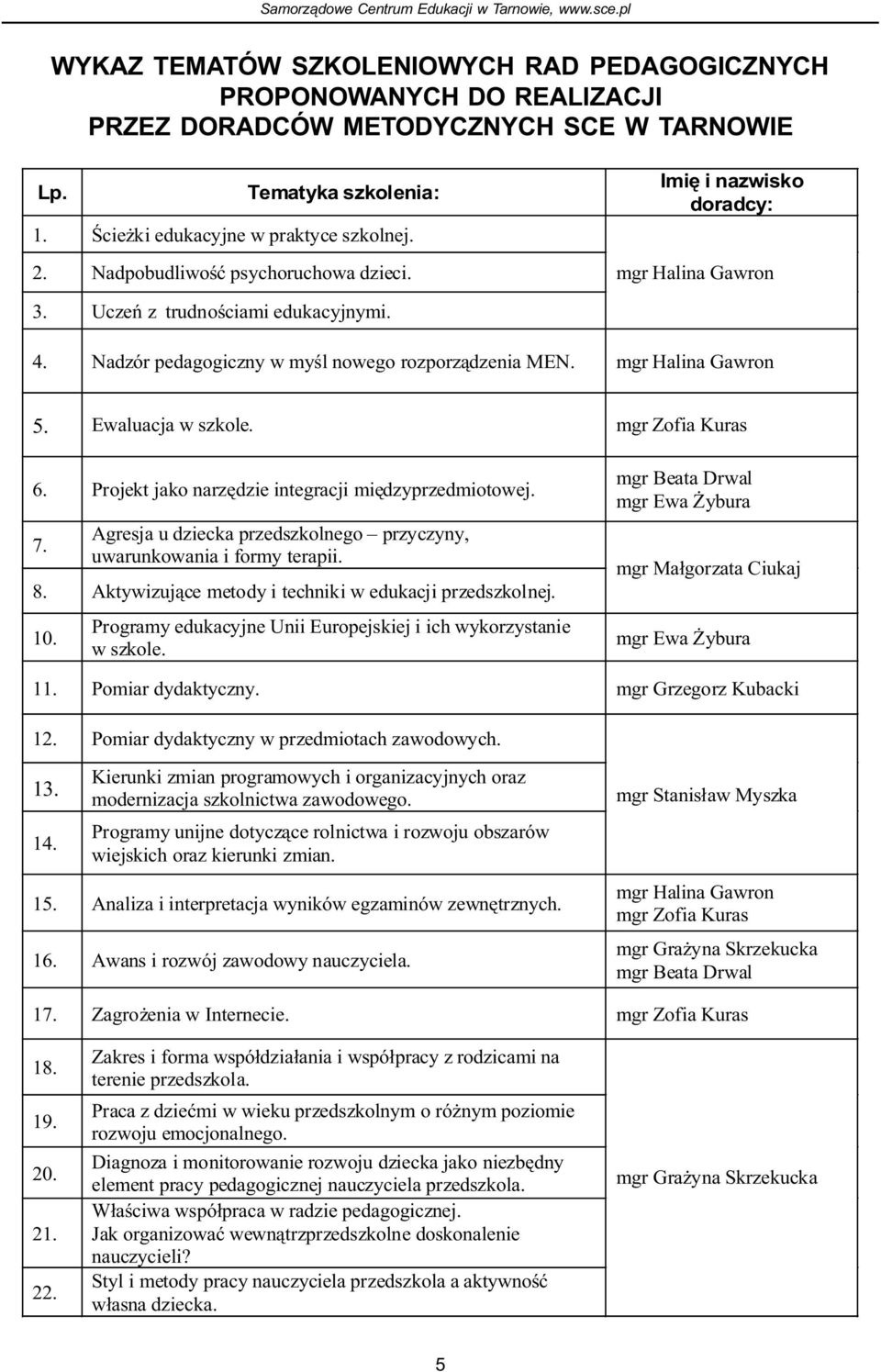 Ewaluacja w szkole. mgr Zofia Kuras 6. Projekt jako narzêdzie integracji miêdzyprzedmiotowej. 7. Agresja u dziecka przedszkolnego przyczyny, uwarunkowania i formy terapii. 8.