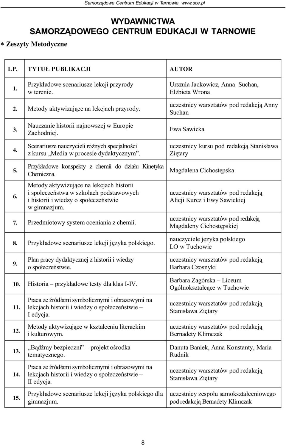 Scenariusze nauczycieli ró nych specjalnoœci z kursu Media w procesie dydaktycznym. Ewa Sawicka uczestnicy kursu pod redakcj¹ Stanis³awa Ziêtary 5. 6.