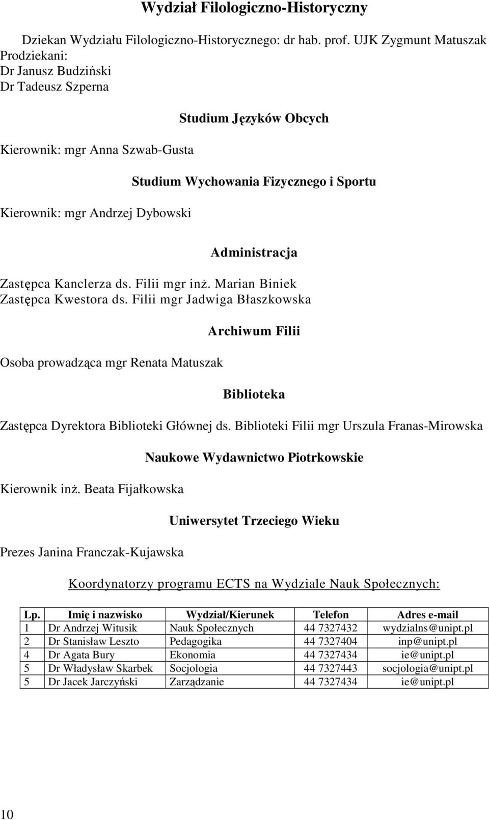 Administracja astępca Kanclerza ds. Filii mgr inŝ. Marian Biniek astępca Kwestora ds.