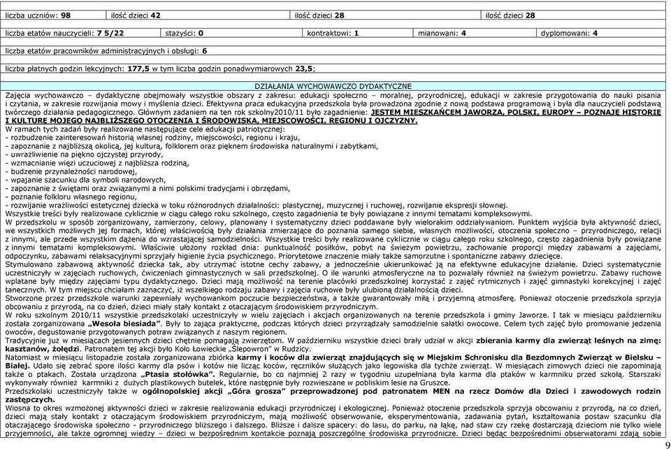 zakresu: edukacji społeczno moralnej, przyrodniczej, edukacji w zakresie przygotowania do nauki pisania i czytania, w zakresie rozwijania mowy i myślenia dzieci.