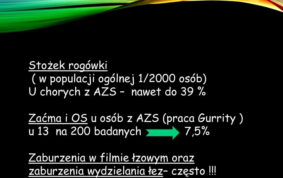 (praca Gurrity ) u 13 na 200 badanych 7,5% Zaburzenia