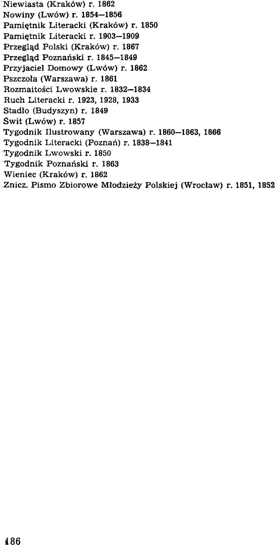 1923, 1928, 1933 Stadło (Budyszyn) r. 1849 Swit (Lwów) r. 1857 Tygodnik Ilustrowany (Warszawa) r. 1860 1863, 1866 Tygodnik Literacki (Poznań) r.