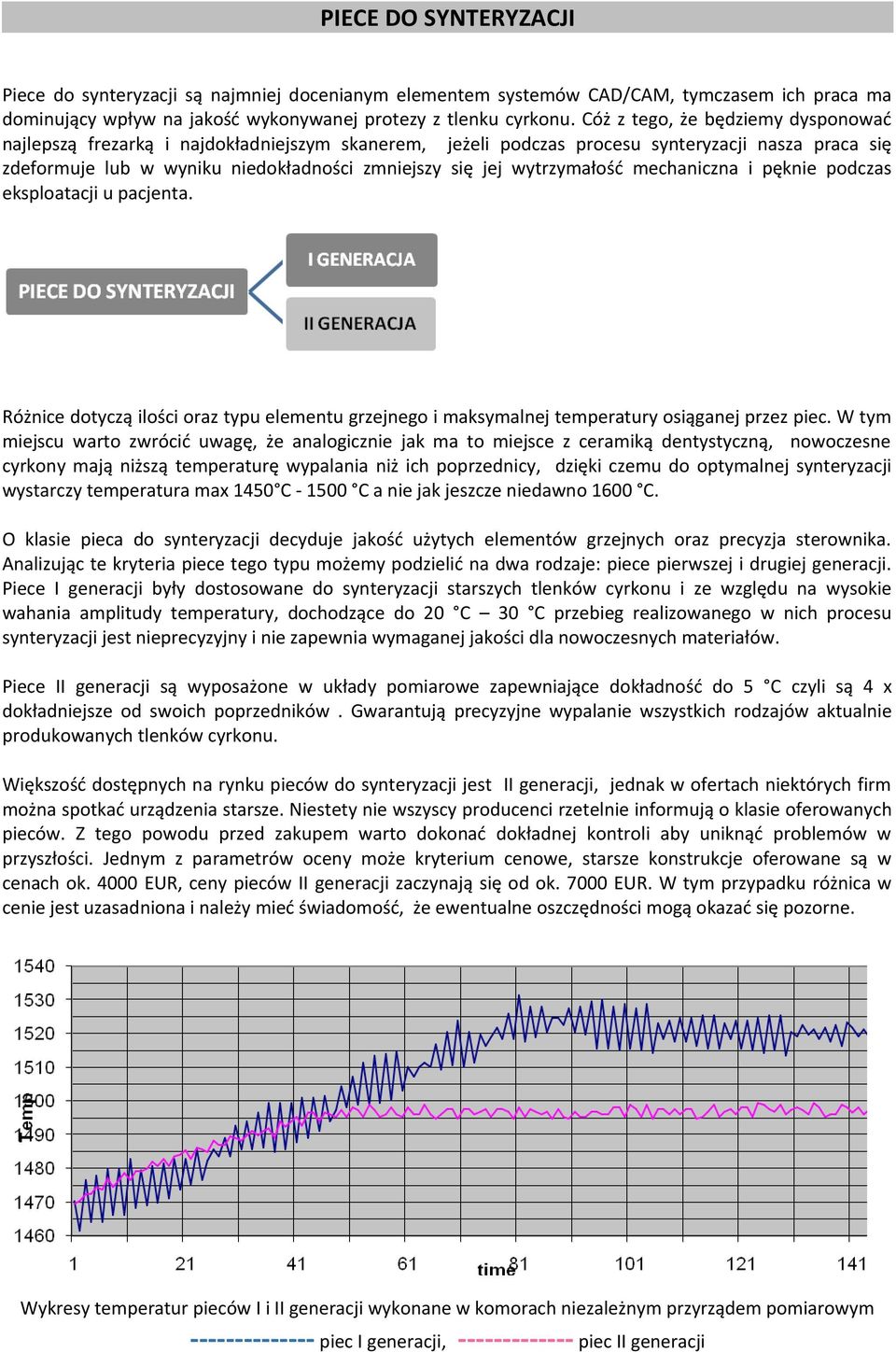 wytrzymałość mechaniczna i pęknie podczas eksploatacji u pacjenta. Różnice dotyczą ilości oraz typu elementu grzejnego i maksymalnej temperatury osiąganej przez piec.