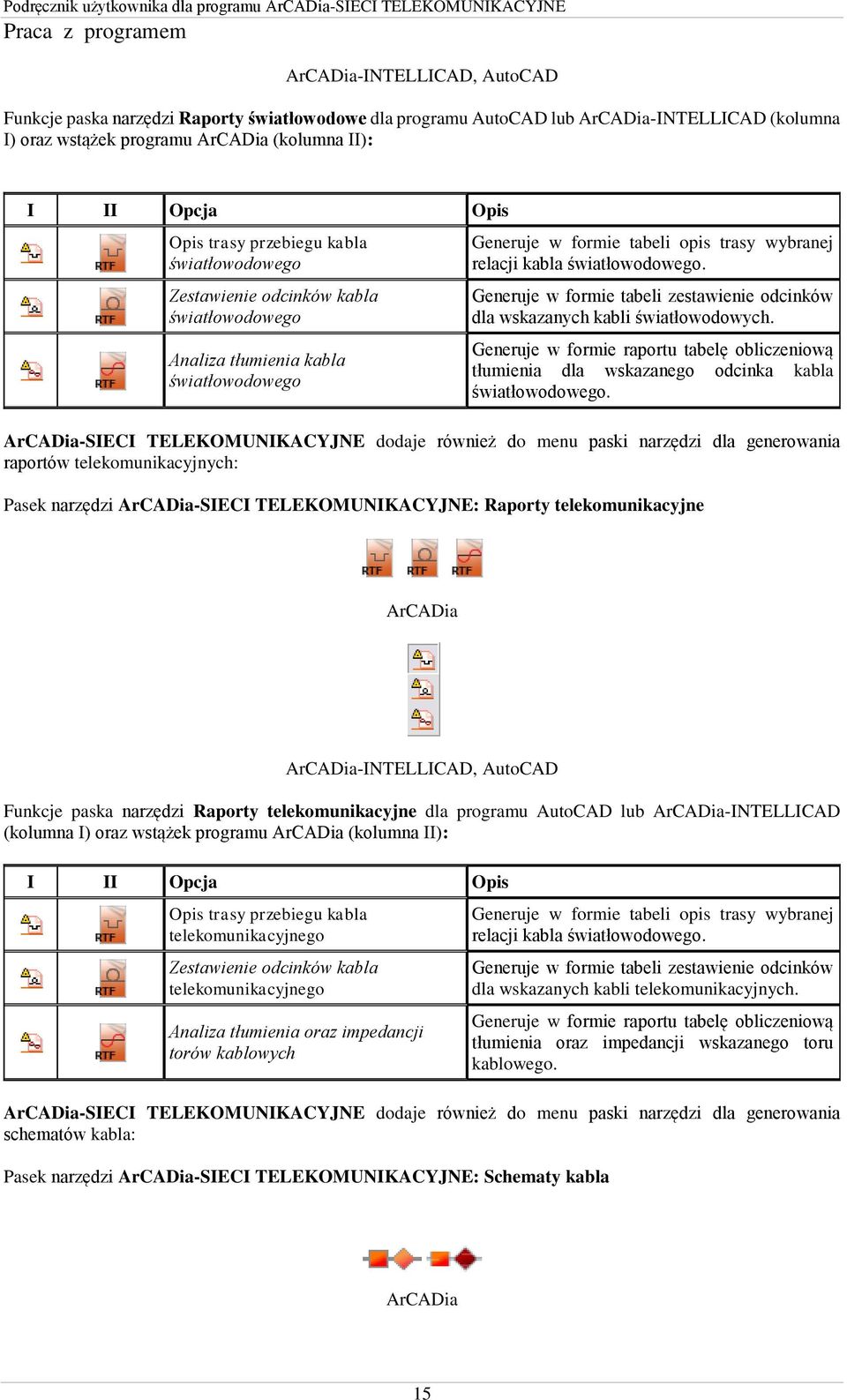 Generuje w formie tabeli zestawienie odcinków dla wskazanych kabli światłowodowych. Generuje w formie raportu tabelę obliczeniową tłumienia dla wskazanego odcinka kabla światłowodowego.