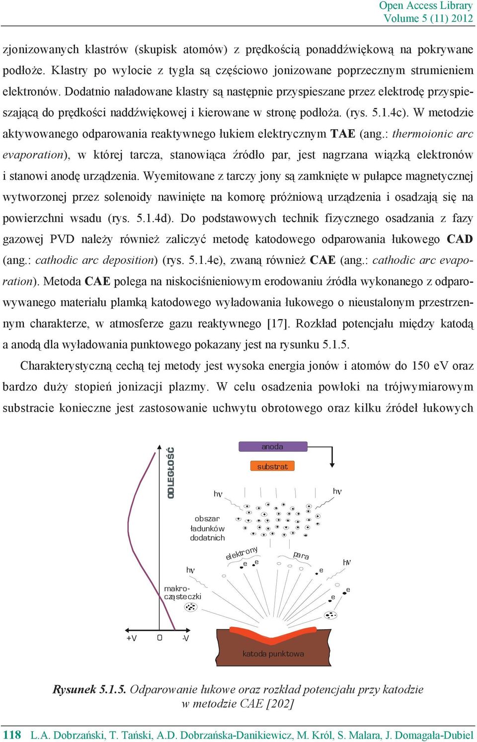 Dodatnio na adowane klastry s nast pnie przyspieszane przez elektrod przyspieszaj c do pr dko ci nadd wi kowej i kierowane w stron pod o a. (rys. 5.1.4c).