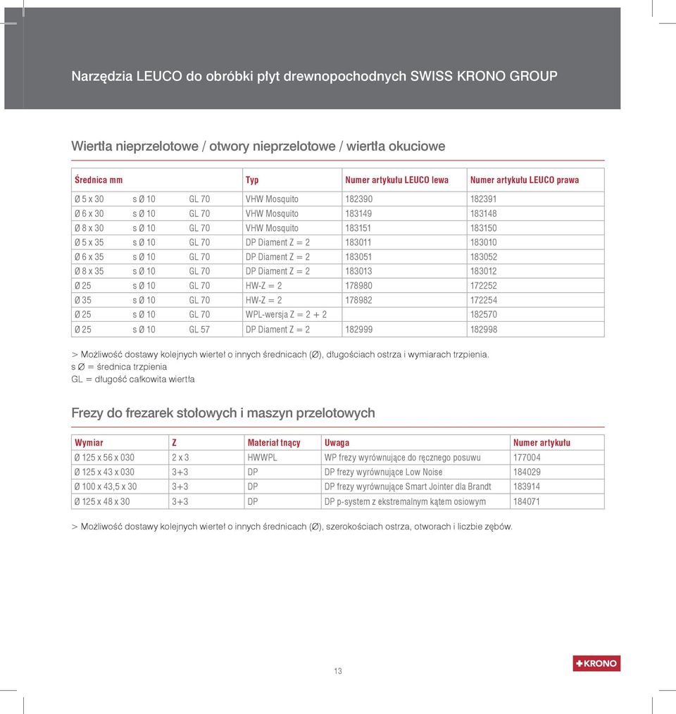 Ø 6 x 35 s Ø 10 GL 70 DP Diament Z = 2 183051 183052 Ø 8 x 35 s Ø 10 GL 70 DP Diament Z = 2 183013 183012 Ø 25 s Ø 10 GL 70 HW-Z = 2 178980 172252 Ø 35 s Ø 10 GL 70 HW-Z = 2 178982 172254 Ø 25 s Ø 10