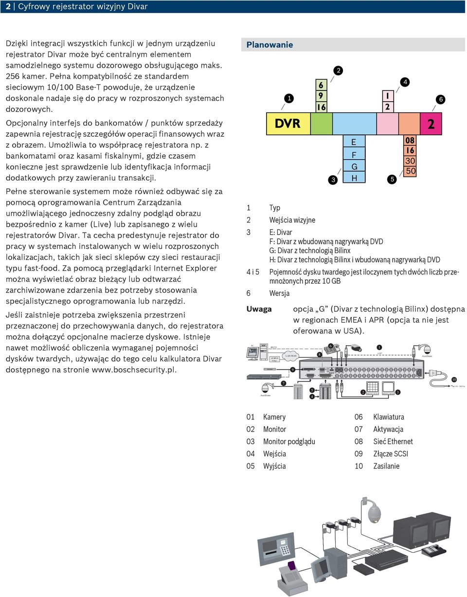 Pełna kompatybilność ze standardem sieciowym 10/100 BaseT powoduje, że urządzenie doskonale nadaje się do pracy w rozproszonych systemach dozorowych.