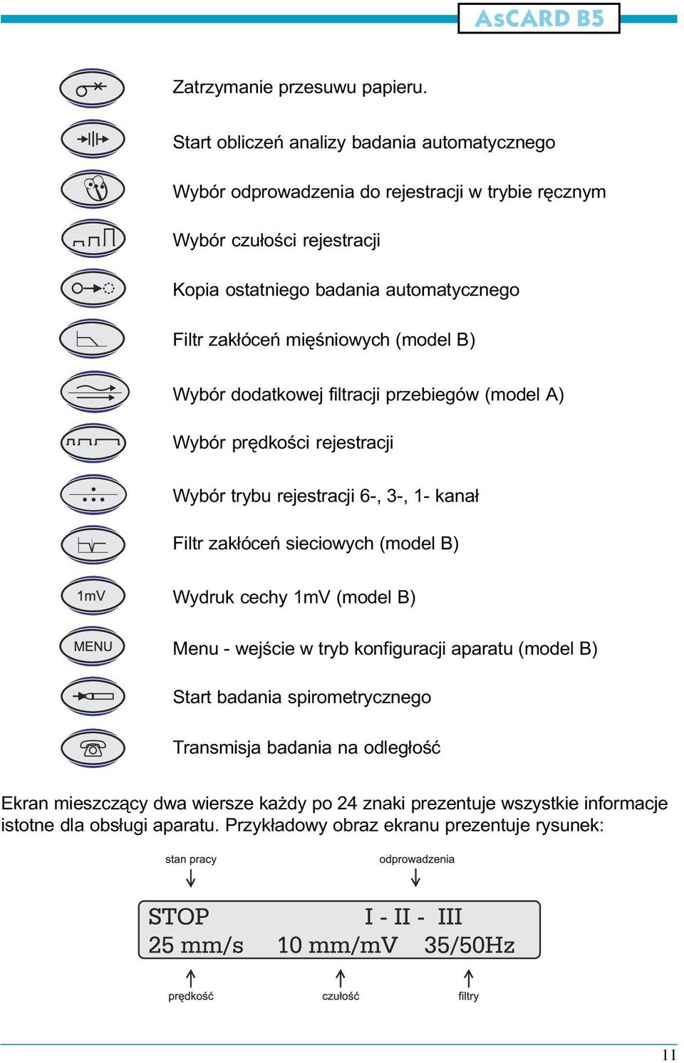 zak³óceñ miêœniowych (model B) Wybór dodatkowej filtracji przebiegów (model A) Wybór prêdkoœci rejestracji Wybór trybu rejestracji 6-, 3-, 1- kana³ iltr zak³óceñ