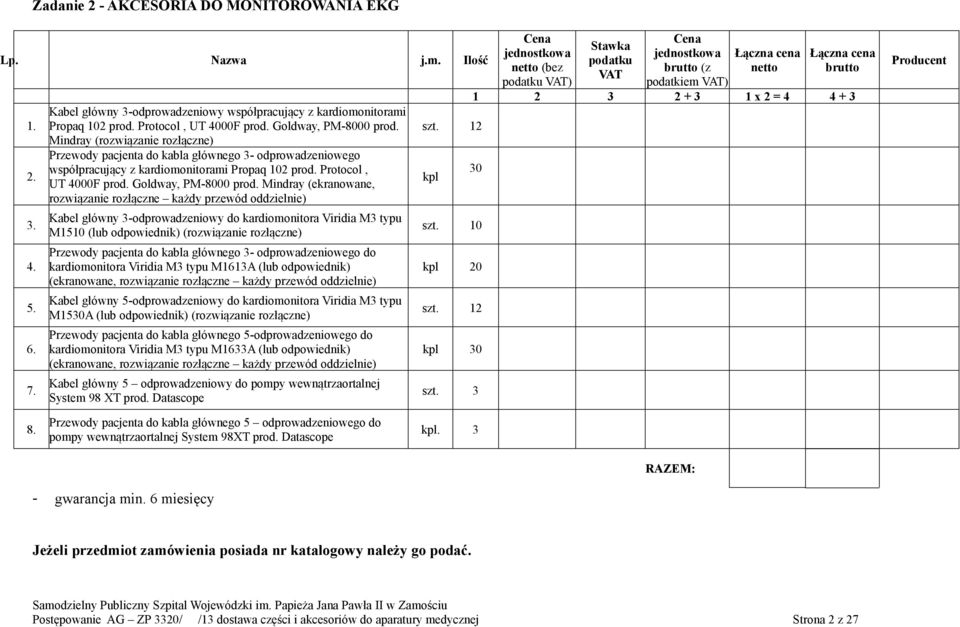 Mindray (ekranowane, rozwiązanie rozłączne każdy przewód oddzielnie) Kabel główny 3-odprowadzeniowy do kardiomonitora Viridia M3 typu M1510 (lub odpowiednik) (rozwiązanie rozłączne) Przewody pacjenta