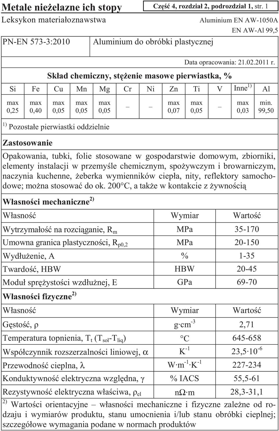 Skład chemiczny, stenie masowe pierwiastka, % Si Fe Cu Mn Mg Cr Ni Zn Ti V Inne 1) max 0,25 max 0,40 max 0,05 max 0,05 max 0,05 1) Pozostałe pierwiastki oddzielnie max 0,07 max 0,05 razem max 0,03 Al