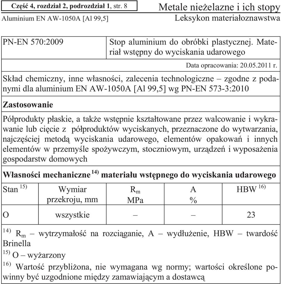 Skad chemiczny, inne wasnoci, zalecenia technologiczne zgodne z podanymi dla aluminium EN AW-1050A [Al 99,5] wg PN-EN 573-3:2010 Póprodukty paskie, a take wstpnie ksztatowane przez walcowanie i