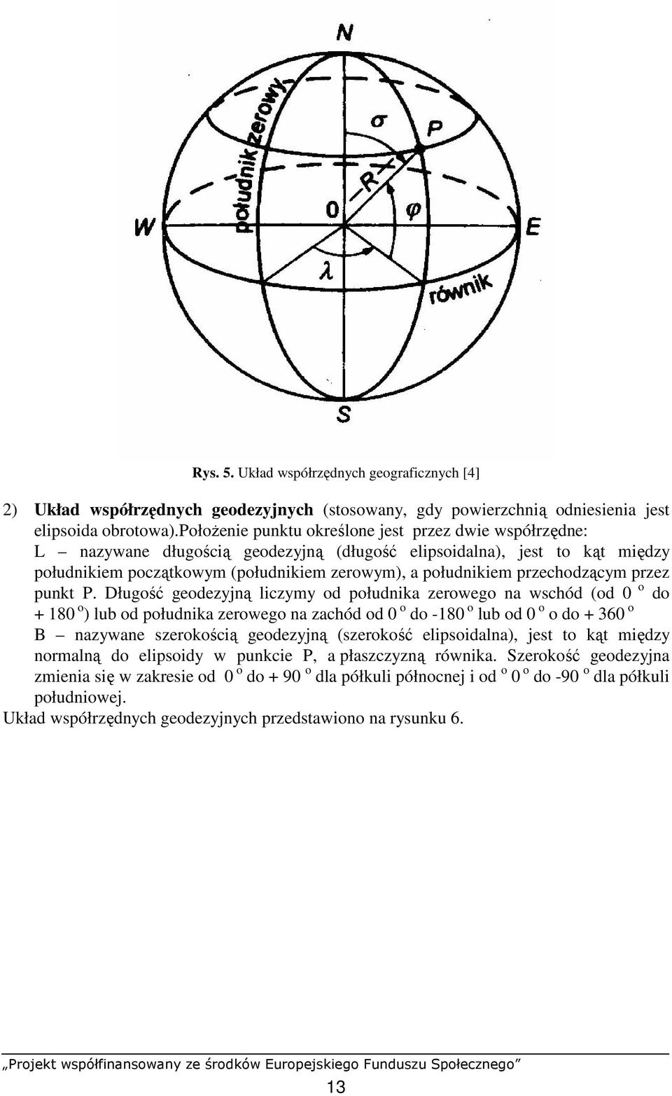 przechodzącym przez punkt P.