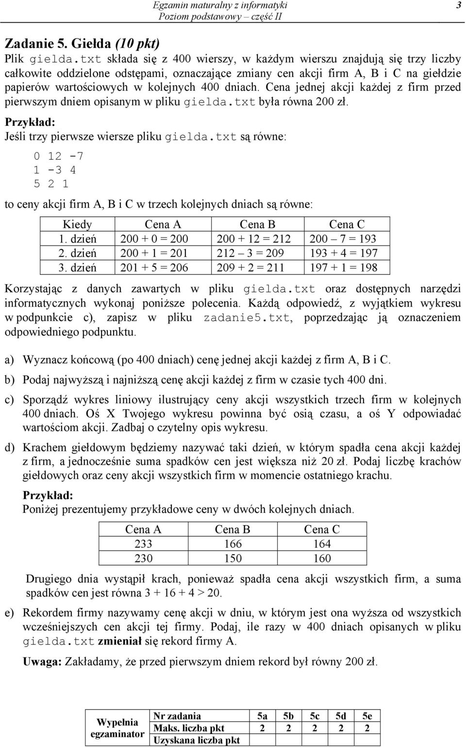 dniach. Cena jednej akcji każdej z firm przed pierwszym dniem opisanym w pliku gielda.txt była równa 200 zł. Jeśli trzy pierwsze wiersze pliku gielda.