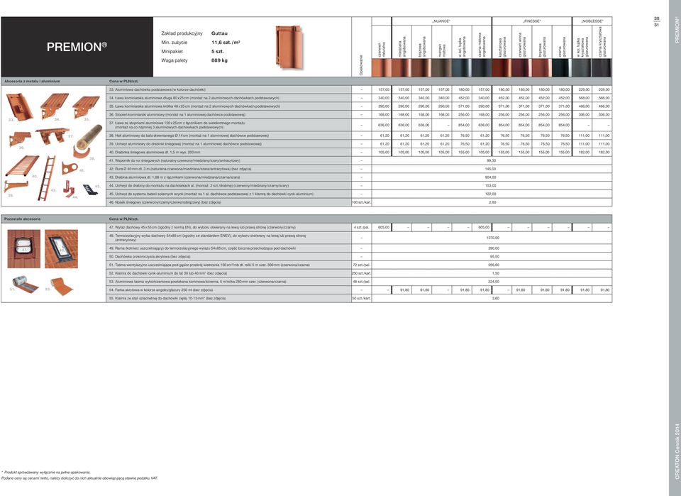 Ława kominiarska aluminiowa długa 80 x 25 cm (montaż na 2 aluminiowych dachówkach podstawowych) 340,00 340,00 340,00 340,00 452,00 340,00 452,00 452,00 452,00 452,00 568,00 568,00 35.