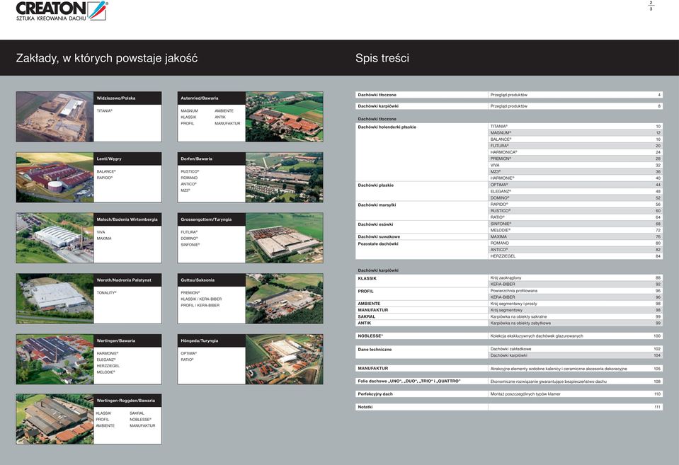 Dachówki holenderki płaskie TITANIA 10 MAGNUM 12 BALANCE 16 Futura 20 HarmoNICA 24 PREMION 28 VIVA 32 MZ3 36 HarmoNIE 40 Dachówki płaskie optima 44 ELEGANZ 48 DoMINo 52 Dachówki marsylki RAPIDO 56