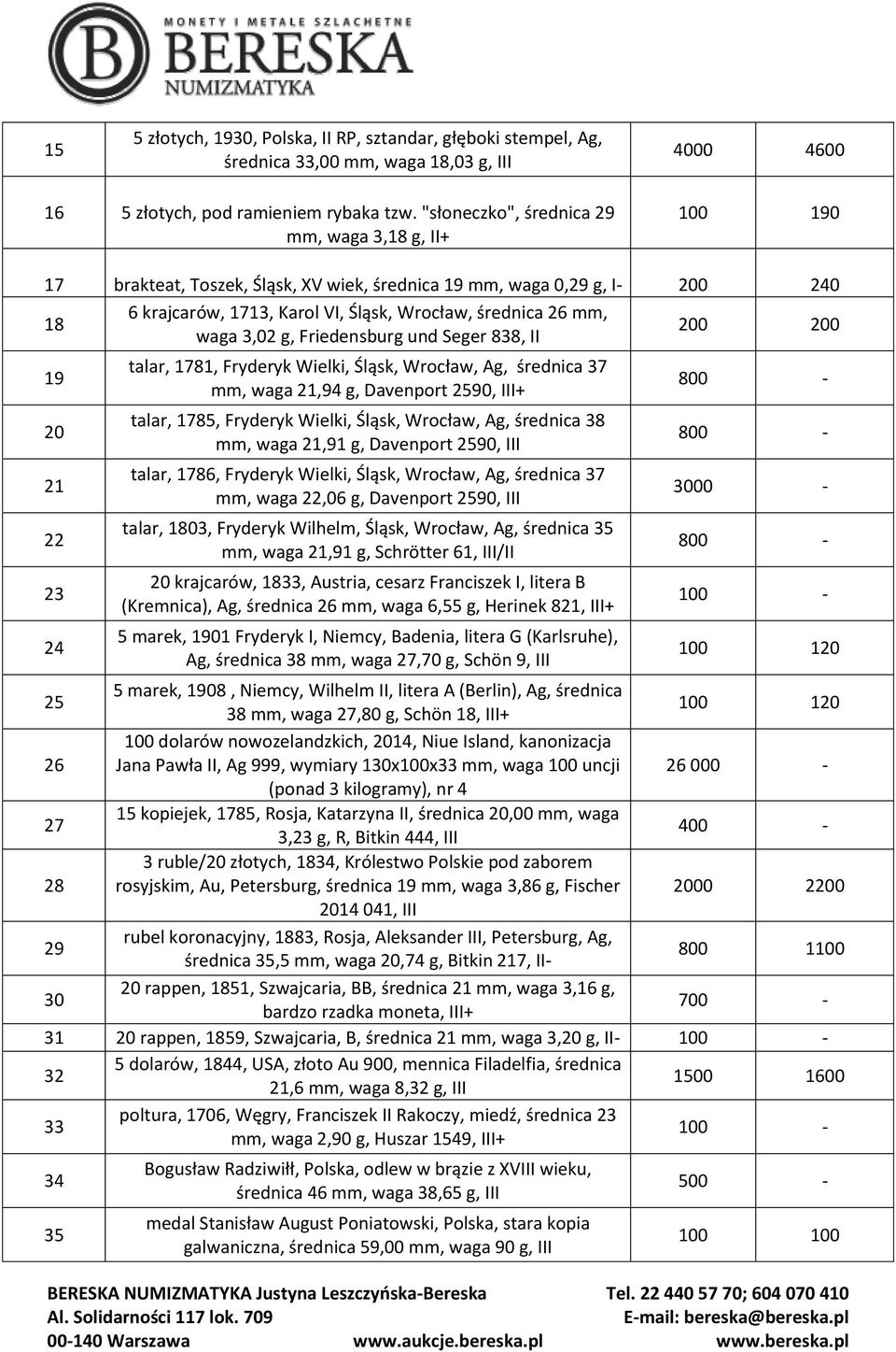 3,02 g, Friedensburg und Seger 838, II 200 200 19 20 21 22 23 24 talar, 1781, Fryderyk Wielki, Śląsk, Wrocław, Ag, średnica 37 mm, waga 21,94 g, Davenport 2590, III+ talar, 1785, Fryderyk Wielki,