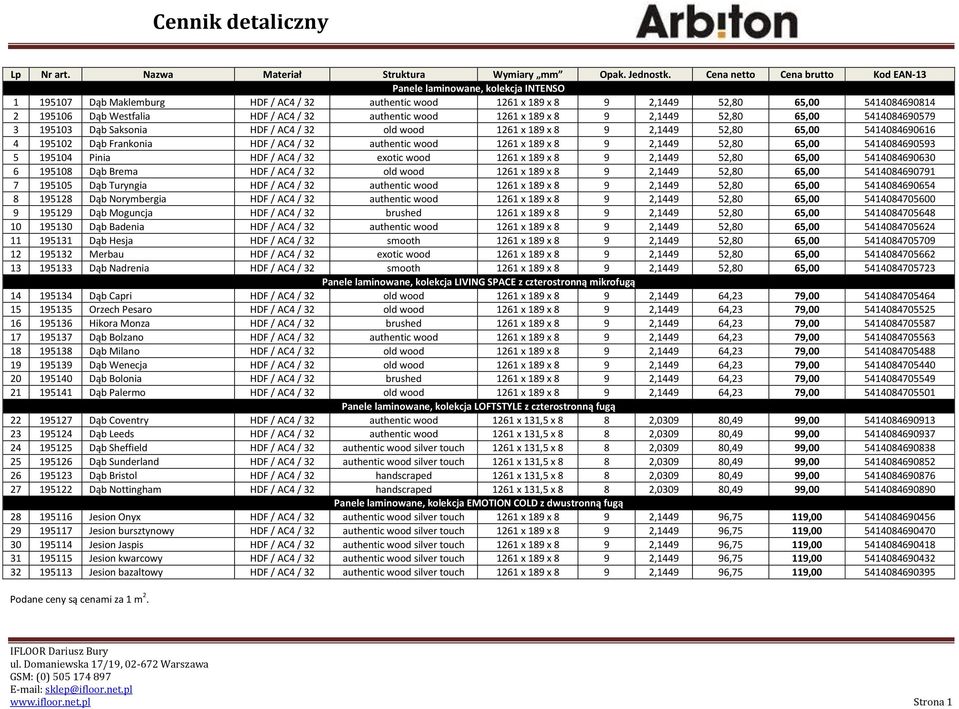 HDF / AC4 / 32 authentic wood 1261 x 189 x 8 9 2,1449 52,80 65,00 5414084690579 3 195103 Dąb Saksonia HDF / AC4 / 32 old wood 1261 x 189 x 8 9 2,1449 52,80 65,00 5414084690616 4 195102 Dąb Frankonia