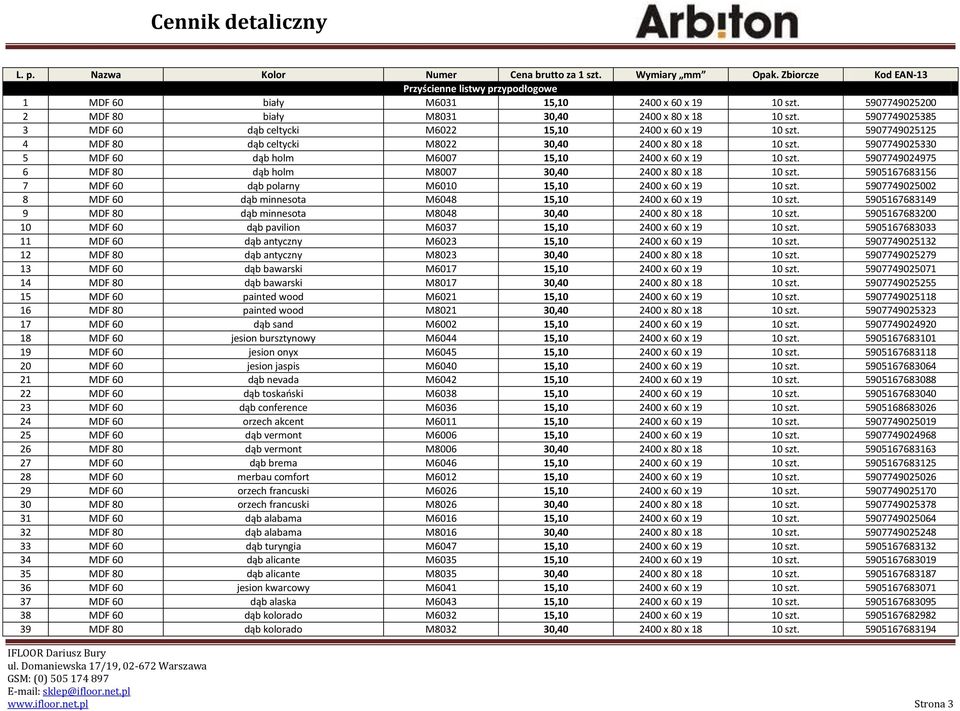 5907749025125 4 MDF 80 dąb celtycki M8022 30,40 2400 x 80 x 18 10 szt. 5907749025330 5 MDF 60 dąb holm M6007 15,10 2400 x 60 x 19 10 szt.