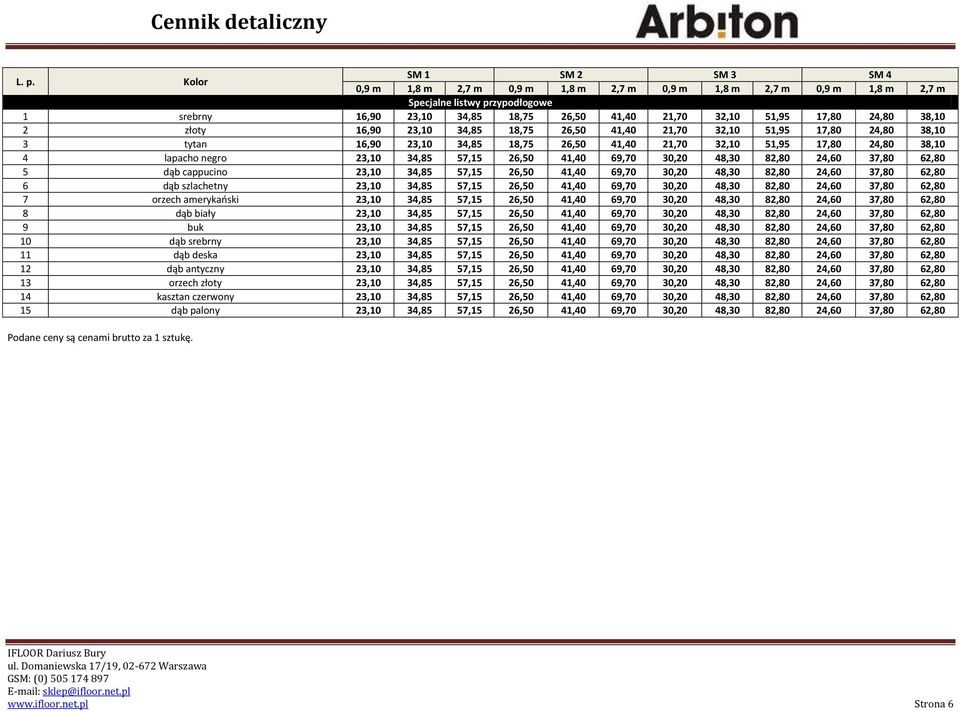 34,85 57,15 26,50 41,40 69,70 30,20 48,30 82,80 24,60 37,80 62,80 5 dąb cappucino 23,10 34,85 57,15 26,50 41,40 69,70 30,20 48,30 82,80 24,60 37,80 62,80 6 dąb szlachetny 23,10 34,85 57,15 26,50