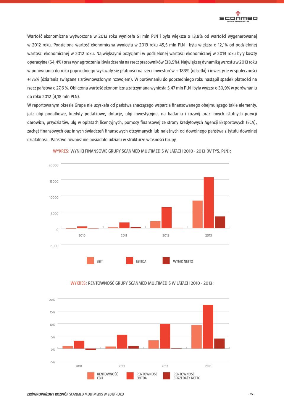 Największymi pozycjami w podzielonej wartości ekonomicznej w 2013 roku były koszty operacyjne (54,4%) oraz wynagrodzenia i świadczenia na rzecz pracowników (38,5%).