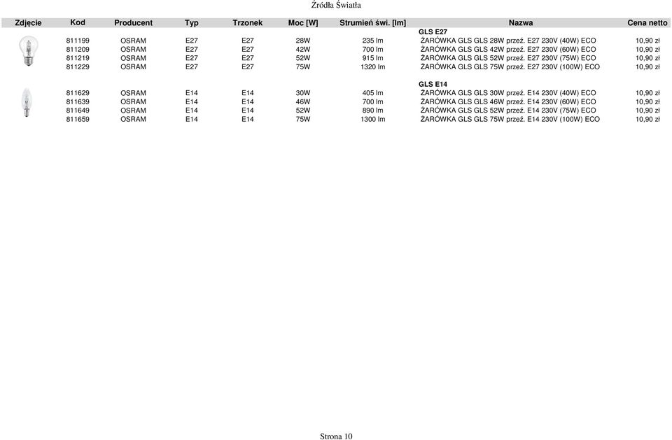 E27 230V (100W) ECO 10,90 zł GLS E14 811629 OSRAM E14 E14 30W 405 lm ŻARÓWKA GLS GLS 30W przeź. E14 230V (40W) ECO 10,90 zł 811639 OSRAM E14 E14 46W 700 lm ŻARÓWKA GLS GLS 46W przeź.