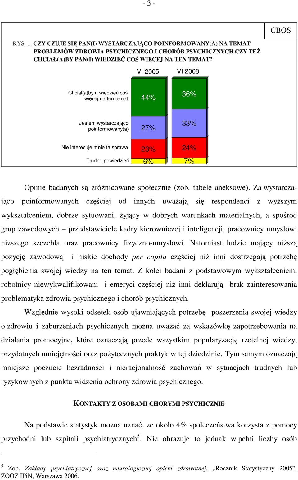 zróżnicowane społecznie (zob. tabele aneksowe).