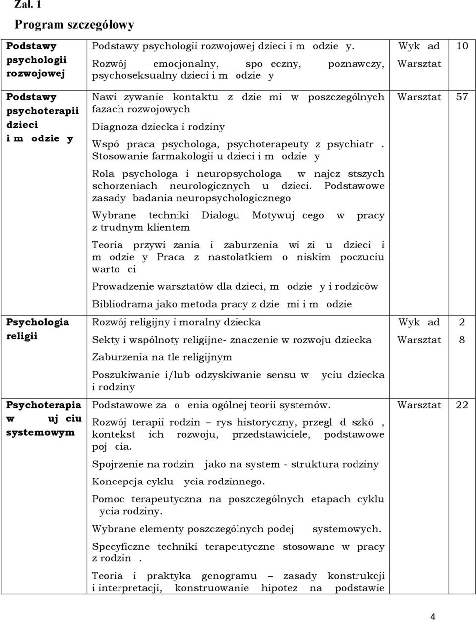 zywanie kontaktu z dzie mi w poszczególnych fazach rozwojowych Diagnoza dziecka i rodziny Wspó praca psychologa, psychoterapeuty z psychiatr.