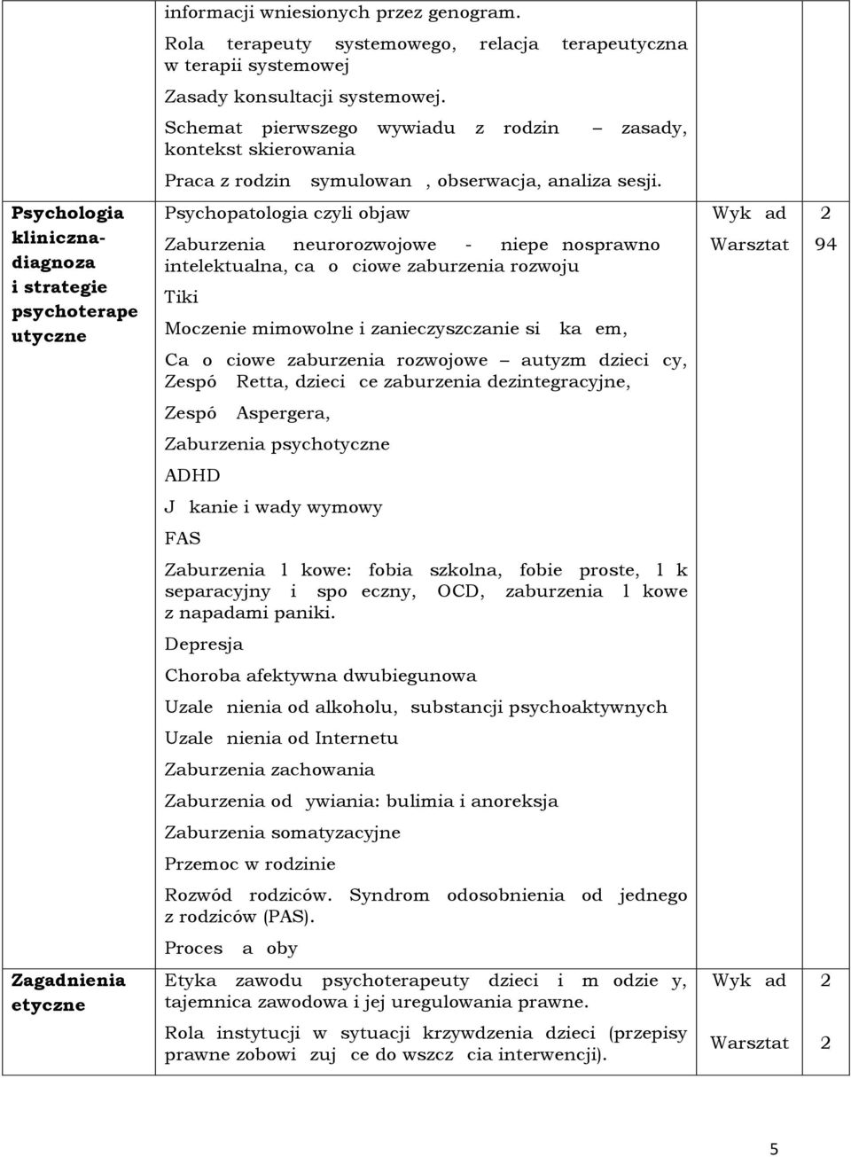 Psychologia klinicznadiagnoza i strategie psychoterape utyczne Psychopatologia czyli objaw Zaburzenia neurorozwojowe - niepe nosprawno intelektualna, ca o ciowe zaburzenia rozwoju Tiki Moczenie