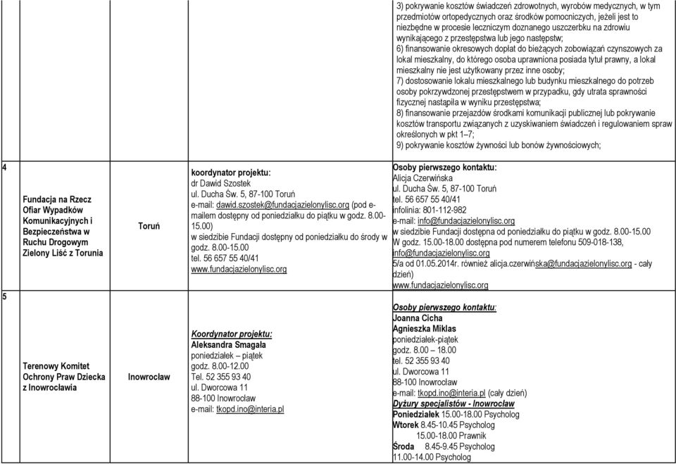 lokal 7) dostosowanie lokalu mieszkalnego lub budynku mieszkalnego do potrzeb osoby pokrzywdzonej przestępstwem w przypadku, gdy utrata sprawności fizycznej nastąpiła w wyniku przestępstwa; 8)