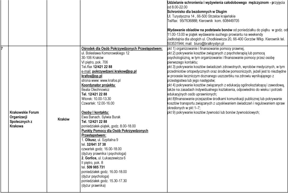 Bolesława Komorowskiego 12 30-106 Kraków VI piętro, pok. 706 Tel./fax 12/421 22 88 e-mail: pokrzywdzeni.krakow@op.pl krafos@op.pl strona www: www.krafos.pl Koordynator projektu: Beata Olechnowicz Tel.