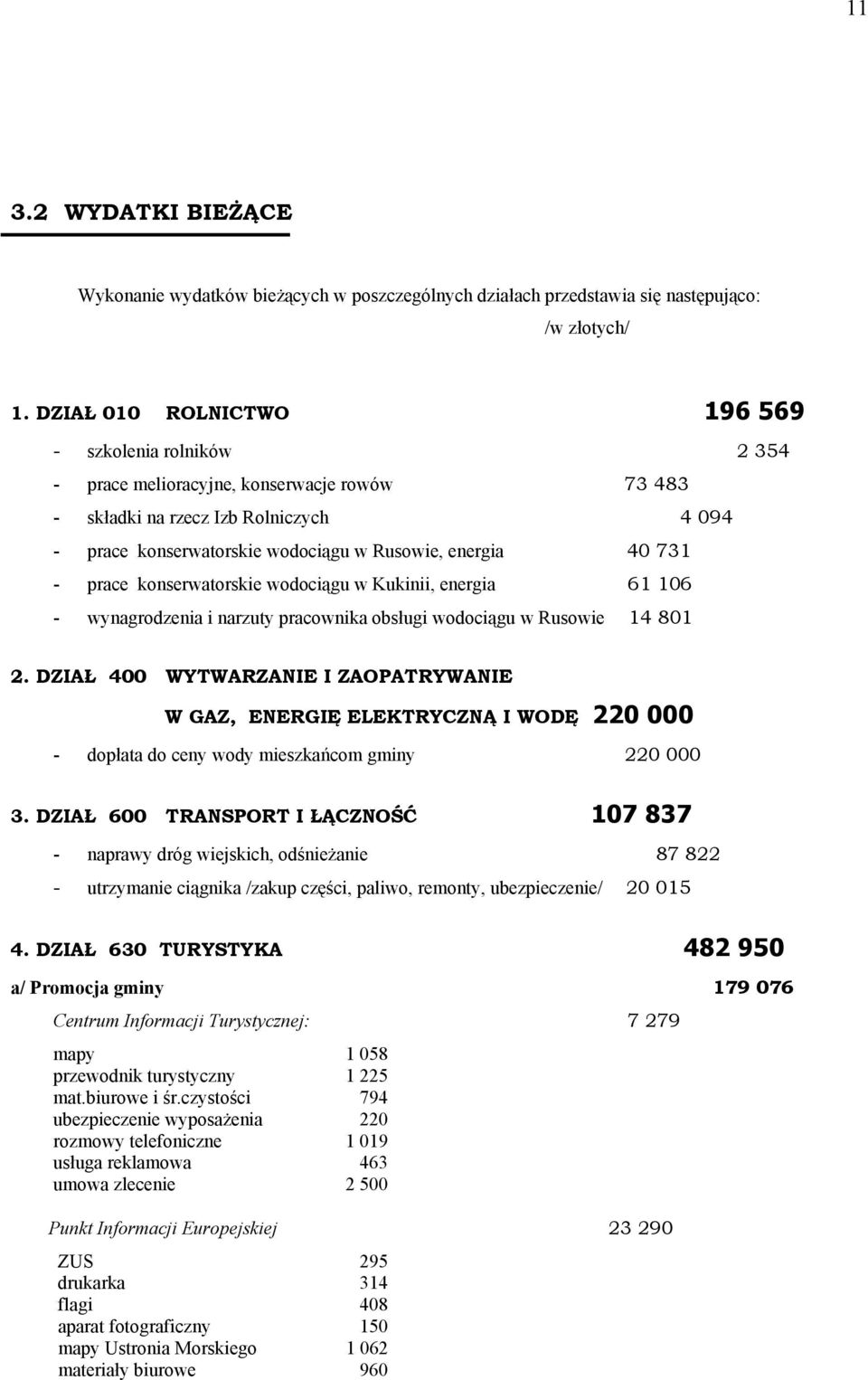 731 - prace konserwatorskie wodociągu w Kukinii, energia 61 106 - wynagrodzenia i narzuty pracownika obsługi wodociągu w Rusowie 14 801 2.