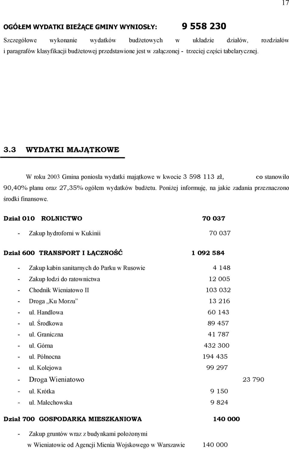 Poniżej informuję, na jakie zadania przeznaczono środki finansowe.