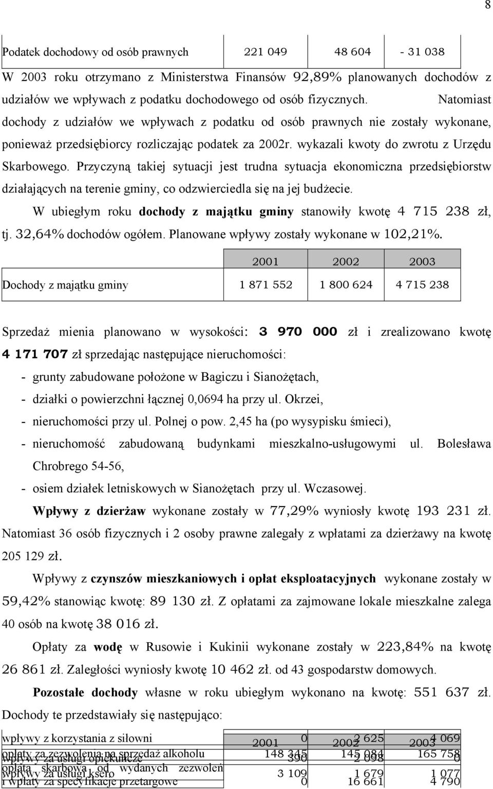 Przyczyną takiej sytuacji jest trudna sytuacja ekonomiczna przedsiębiorstw działających na terenie gminy, co odzwierciedla się na jej budżecie.