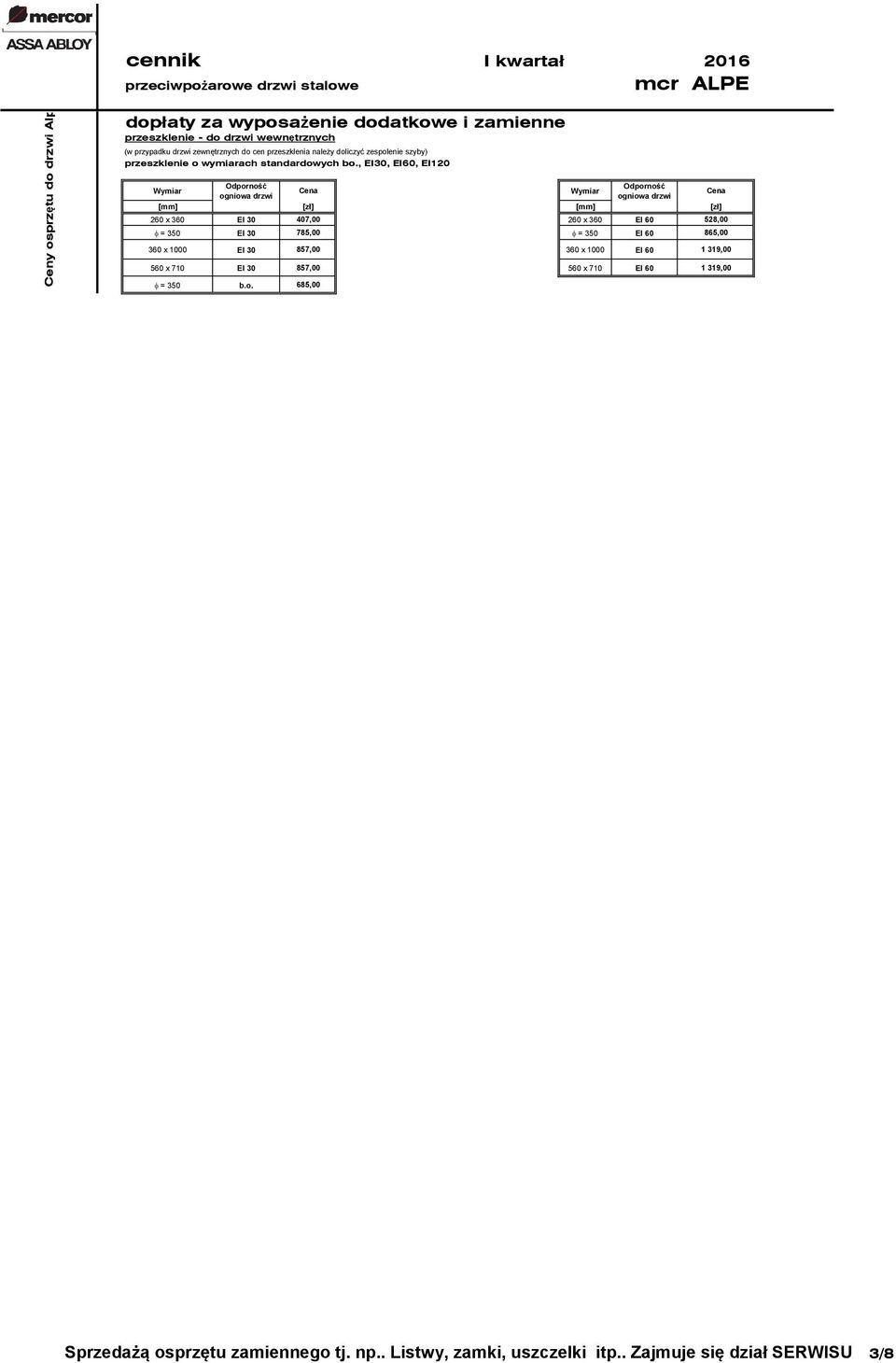 , EI30, EI60, EI120 Wymiar Wymiar drzwi drzwi [mm] [zł] [mm] [zł] 260 x 360 EI 30 407,00 260 x 360 EI 60 528,00 f = 350 EI 30 785,00 f = 350 EI 60 865,00 360 x 1000 EI 30