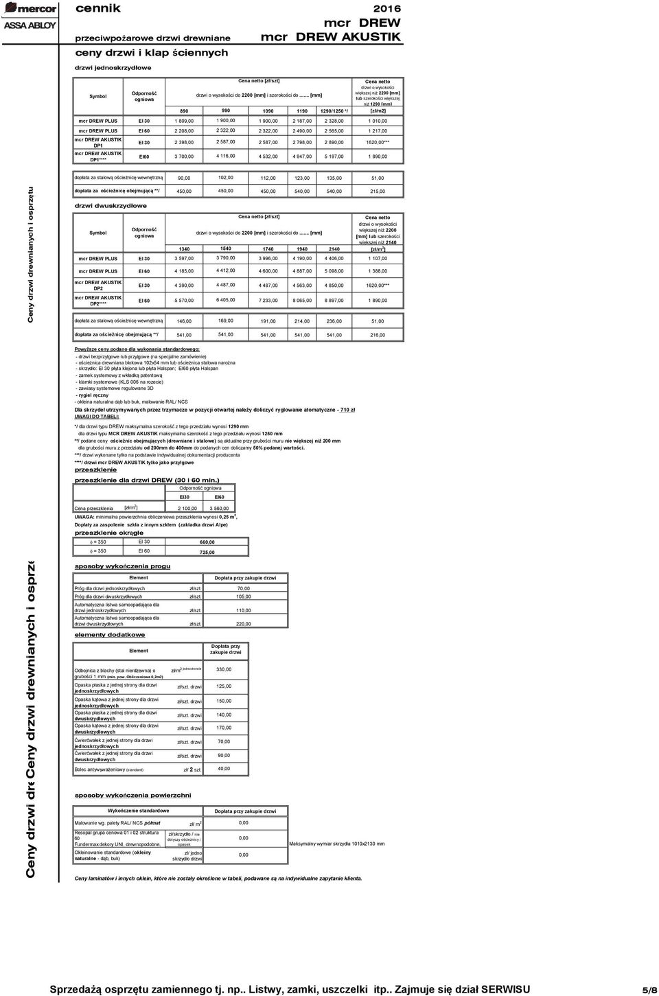 .. [mm] lub szerokości większej niż 1290 [mm] 890 990 1090 1190 1290/1250 */ [zł/] mcr DREW PLUS EI 30 1 809,00 1 90 1 90 2 187,00 2 328,00 1 01 mcr DREW PLUS EI 60 2 208,00 2 322,00 2 322,00 2 49 2