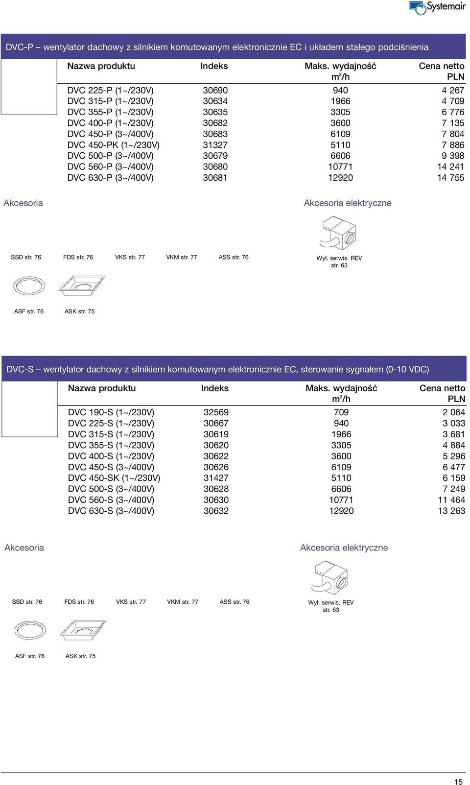 7 804 DVC 450-PK (1~/230V) 31327 5110 7 886 DVC 500-P (3~/400V) 30679 6606 9 398 DVC 560-P (3~/400V) 30680 10771 14 241 DVC 630-P (3~/400V) 30681 12920 14 755 Akcesoria Akcesoria elektryczne SSD str.